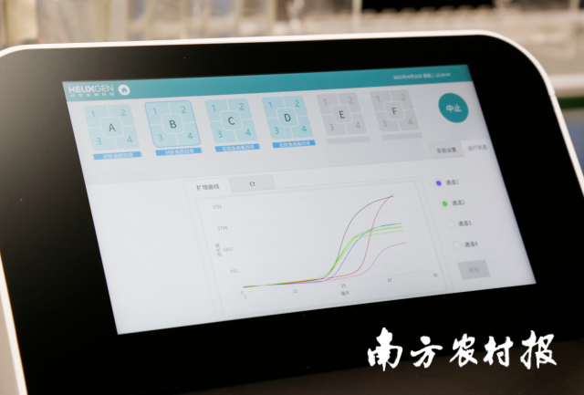 全自動核酸檢測分析系統(tǒng)