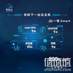 京東云1核1G入門級云服務(wù)器深度解析 280元包年性價比如何？